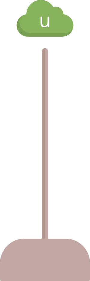 colonna u